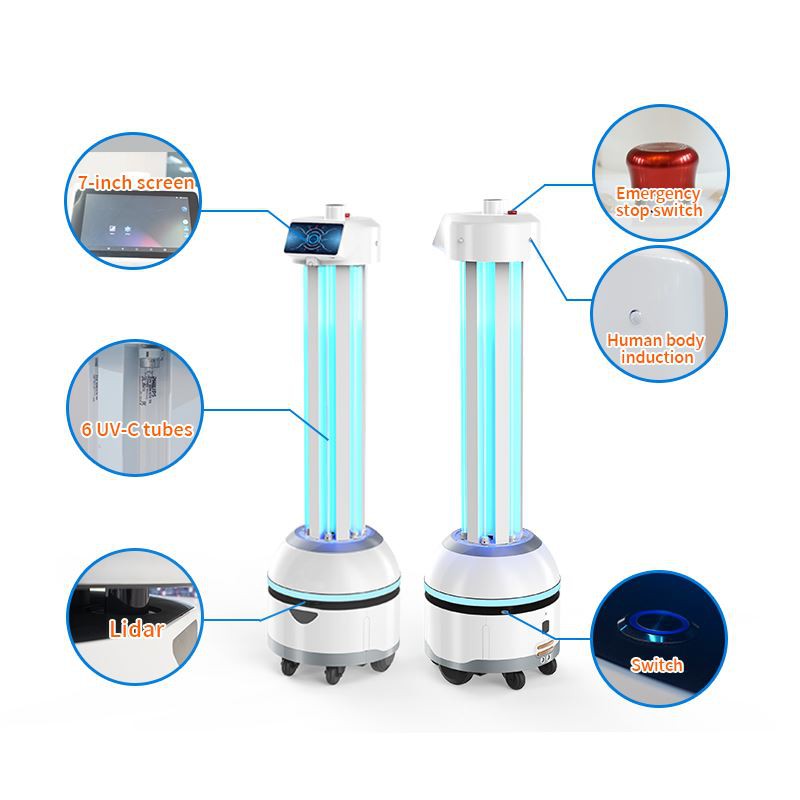 What Kinds Of Intelligent Robots Can Be Classified According To The Degree Of...